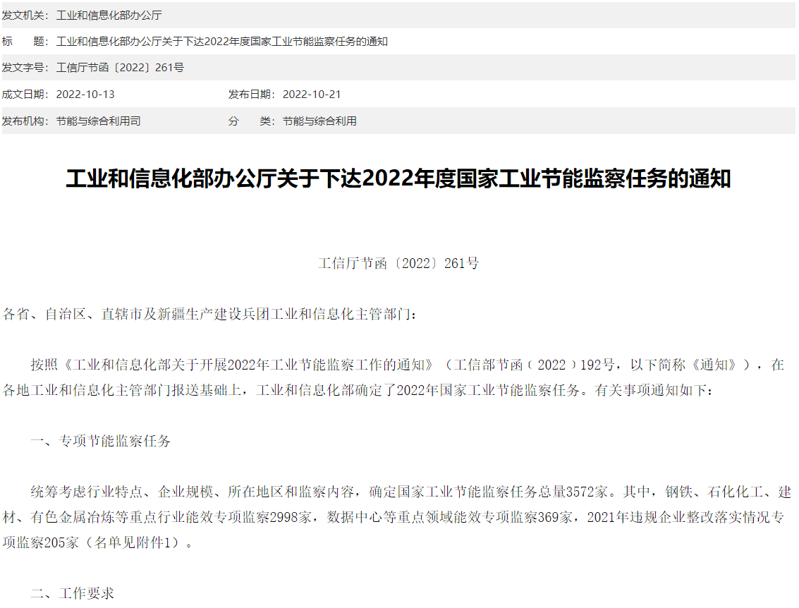 工业和信息化部办公厅关于下达2022年度国家工业节能监察任务的通知